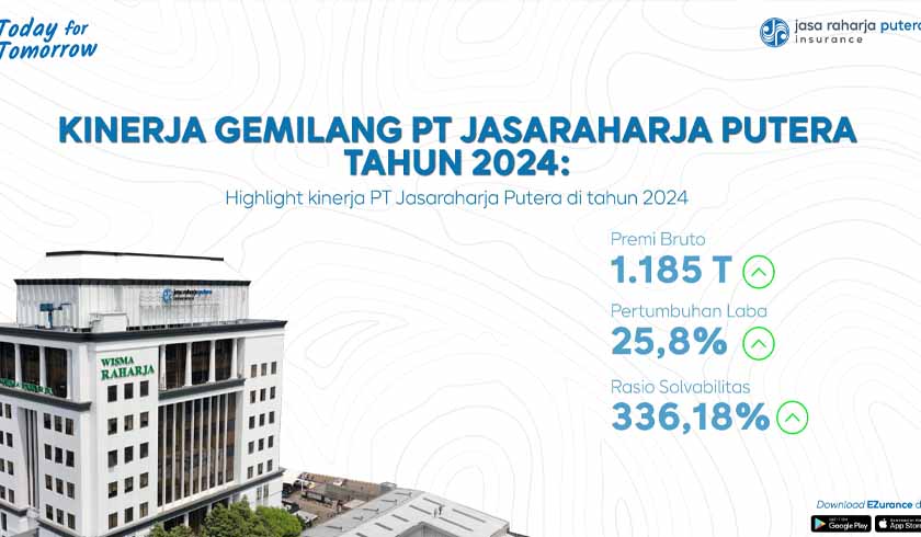 Tumbuh Melampaui Target