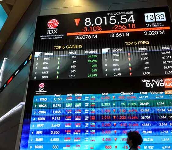 IHSG hari ini