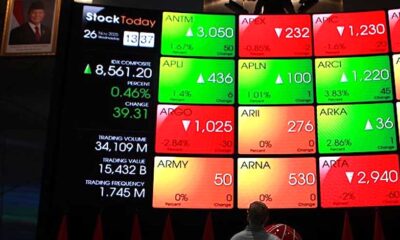 Prediksi IHSG Hari Ini