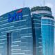 Buyback Saham BBTN